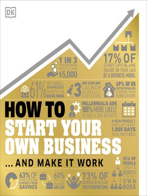 How to Start Your Own Business - Audiobook